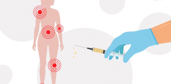 Лечебные медикаментозные блокады