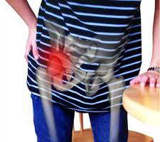 Стадии протекания бурсита