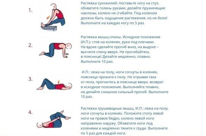 Упражнения для снятия болей в пояснице