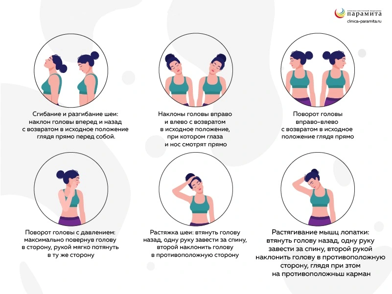 Упражнения - способ снять боли в шее сразу после сна