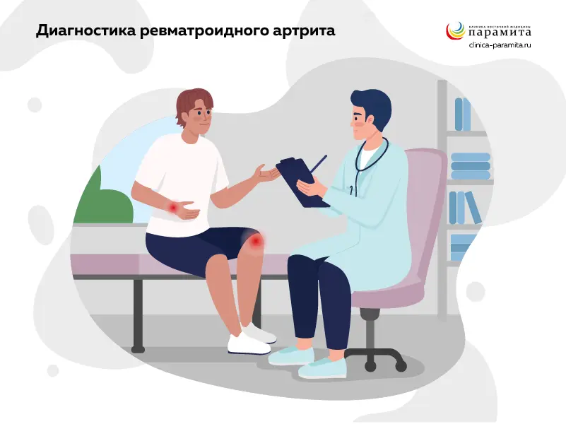 Диагностика ревматоидного артрита коленного сустава