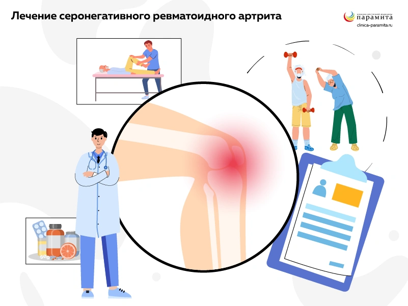 Методы лечения серонегативного ревматоидного артрита