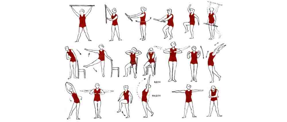 Упражнения для плечевых и локтевых суставов при артрозе