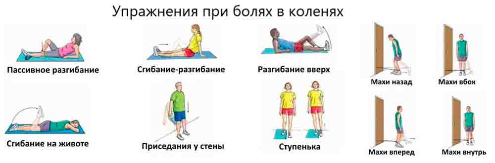 Упражнения при болях в коленях