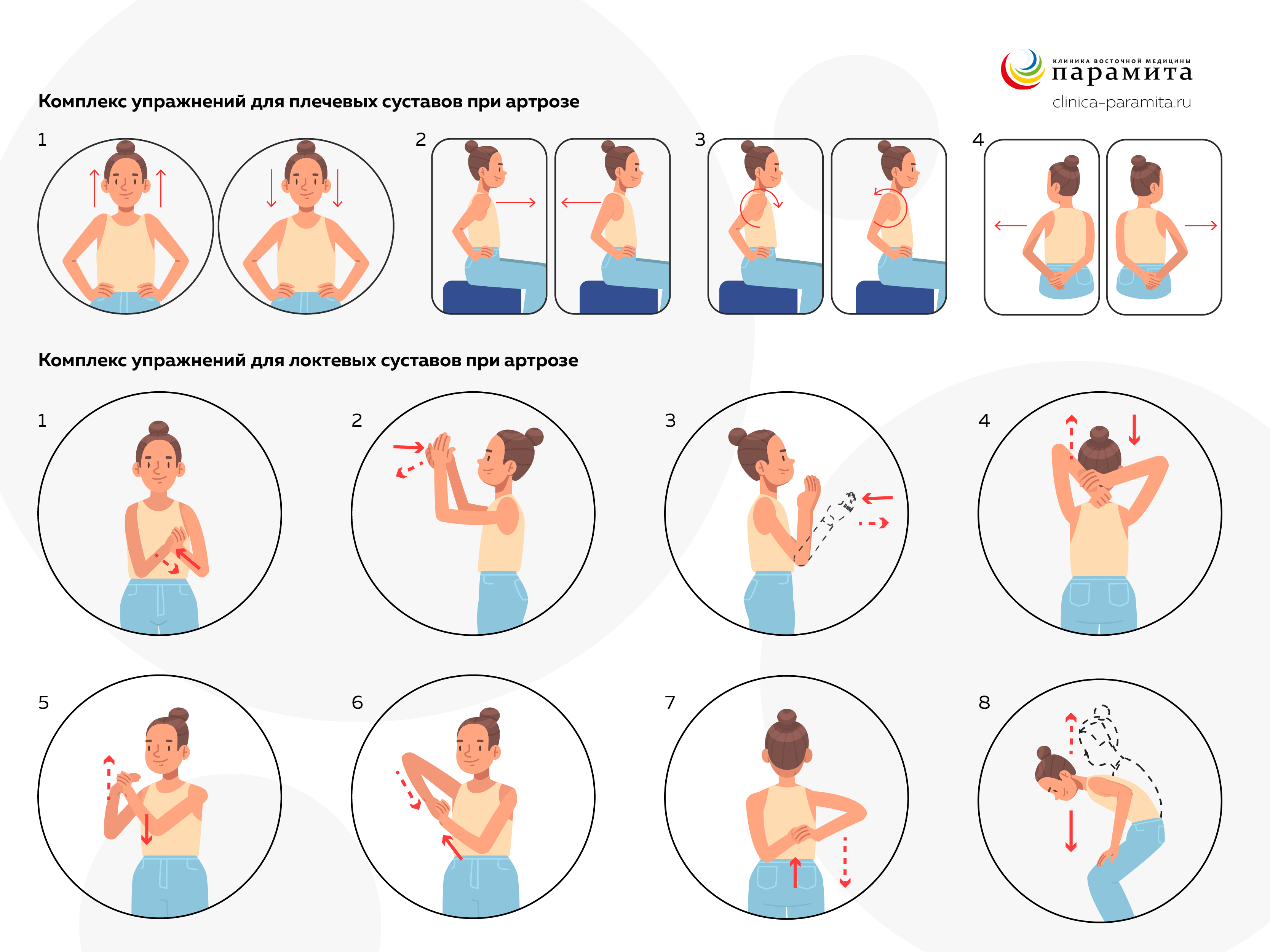 Упражнения при плечевом артрозе